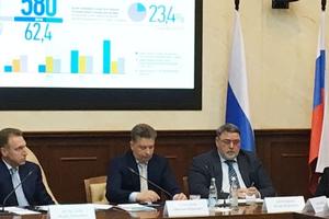 Объем инвестобязательств концессионеров ЖКХ превысил 190 млрд рублей