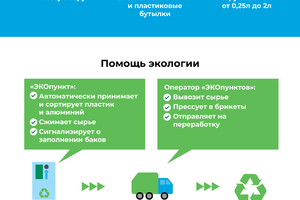Как в Подмосковье получить бонусы за сдачу пластика и алюминия